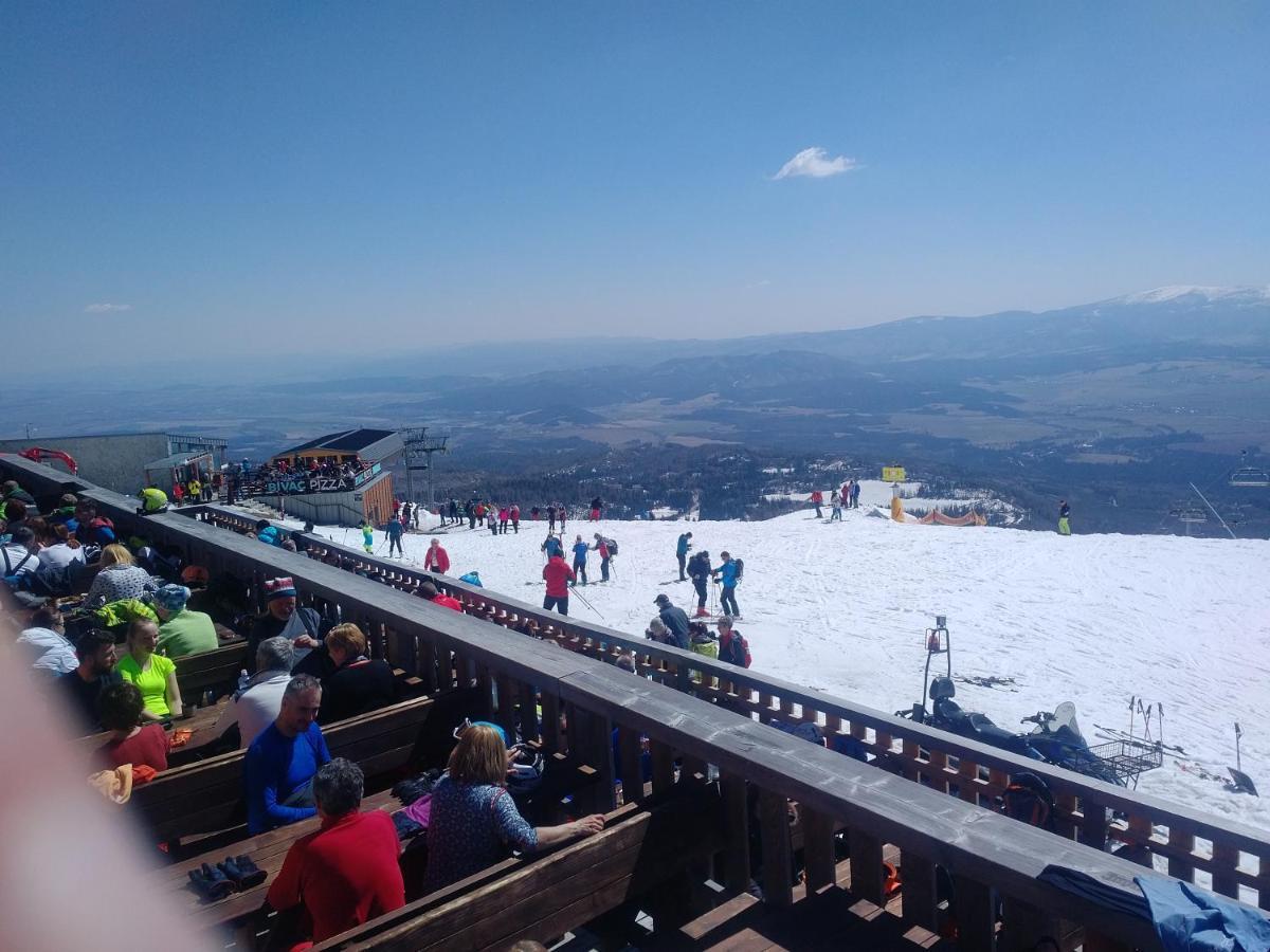 Privat Luptak Hotel Štrba Buitenkant foto